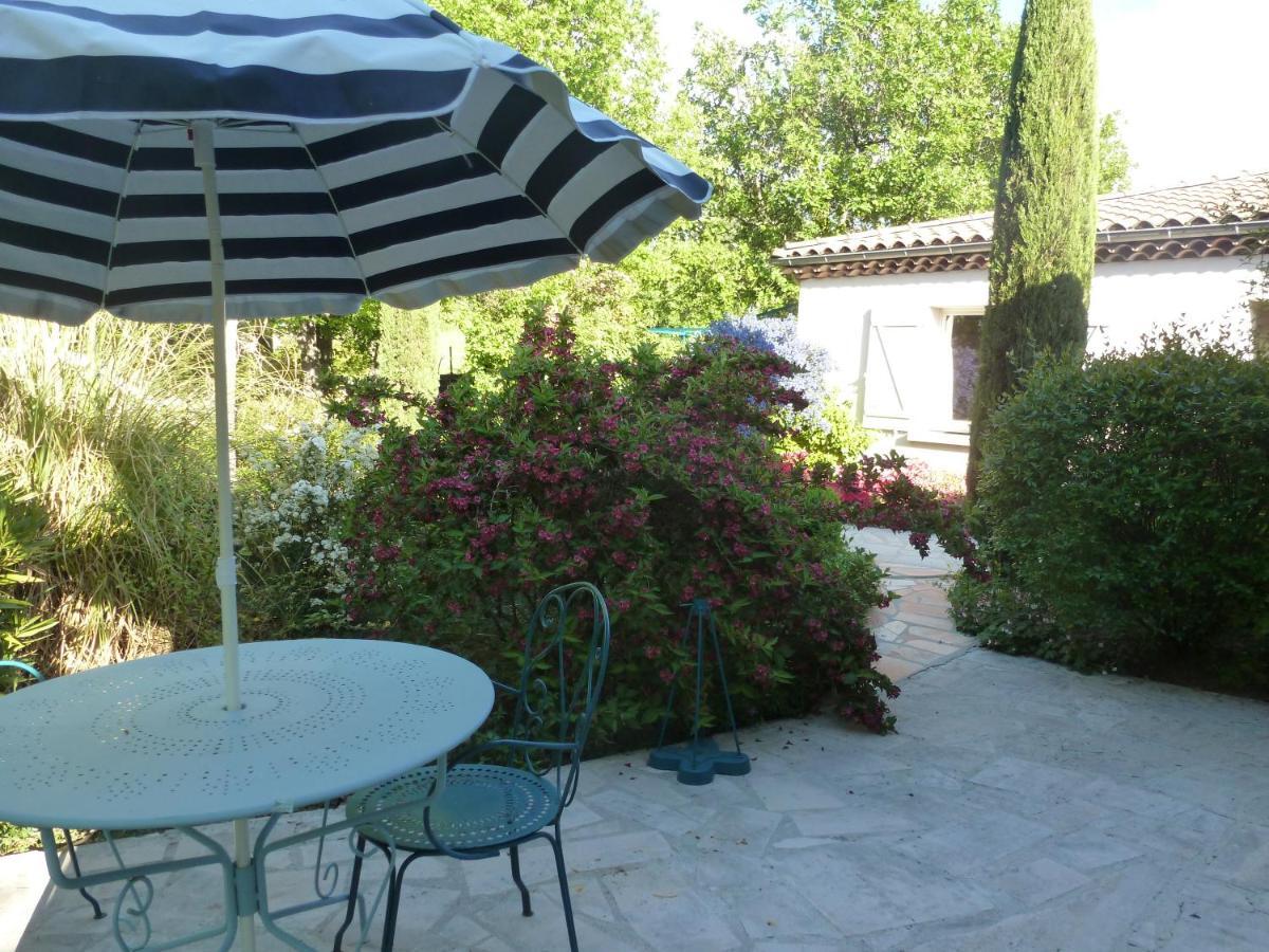 Villa Domaine Du Planas - Patio Ailhon Exterior foto